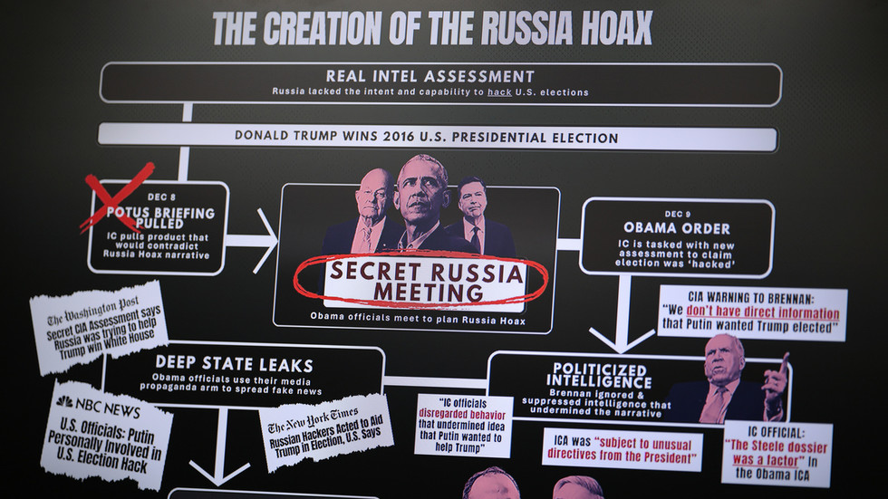 Trump tvrdí, že Obama bol „strojným mozgom“ podvodu Russiagate