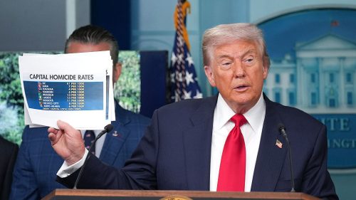 Trump bude hliadkovať v uliciach Washingtonu D.C.