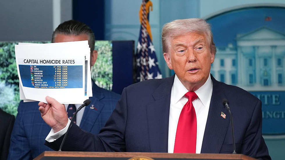 Trump bude hliadkovať v uliciach Washingtonu D.C.