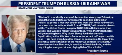 VYHLÁSENIE PREZIDENTA TRUMPA K RUSKO-UKRAJINSKEJ VOJNE