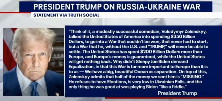 VYHLÁSENIE PREZIDENTA TRUMPA K RUSKO-UKRAJINSKEJ VOJNE