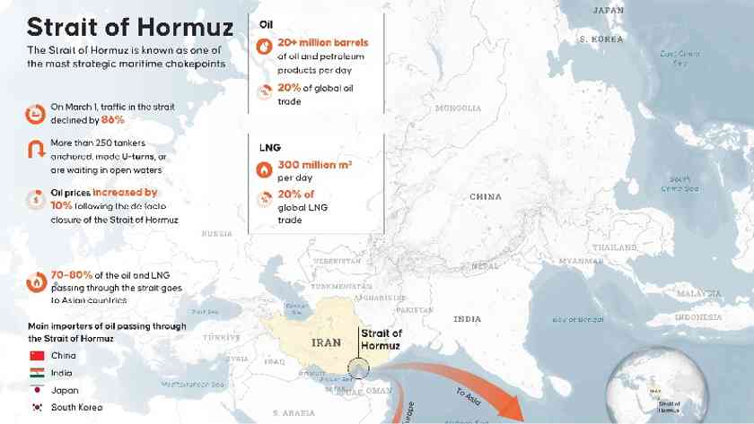 Eskalácia na Blízkom východe otriasla európskymi energetickými trhmi
