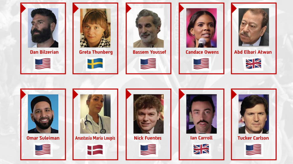 Izrael zostavil zoznam najvplyvnejších „antisemitských osobností“